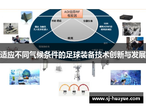 适应不同气候条件的足球装备技术创新与发展